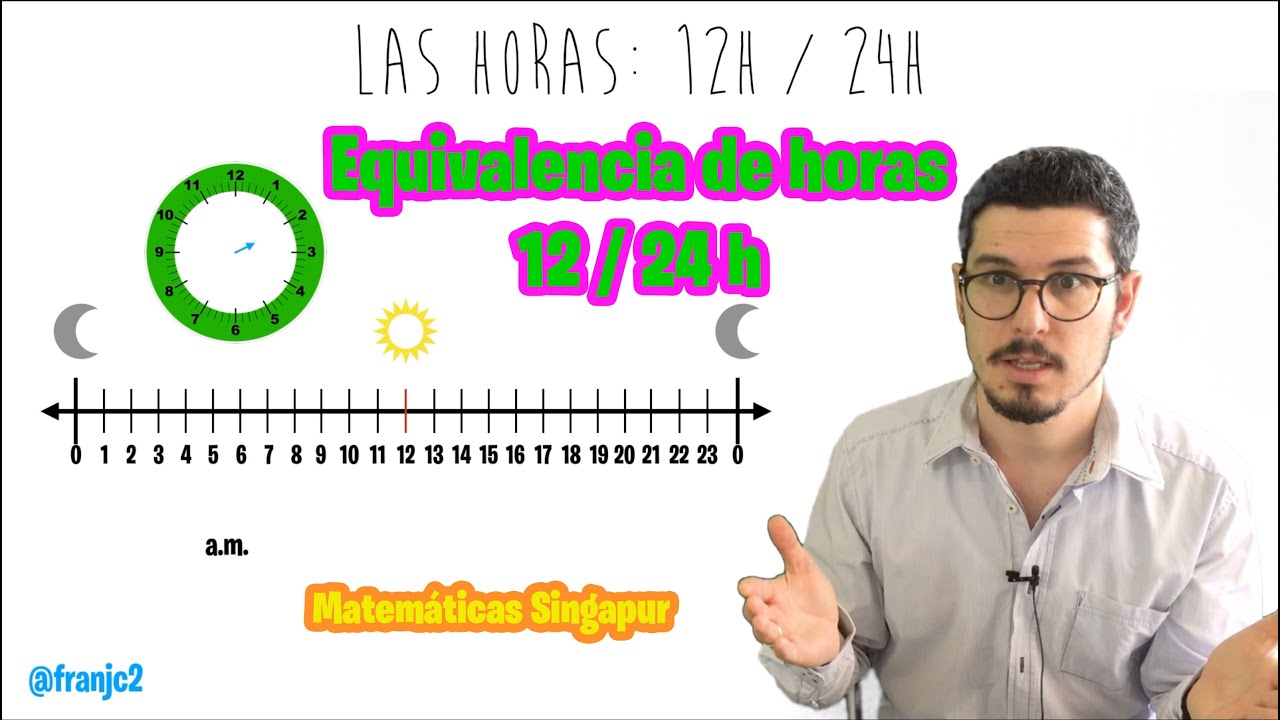 cuantas horas de matematicas en primaria a la semana