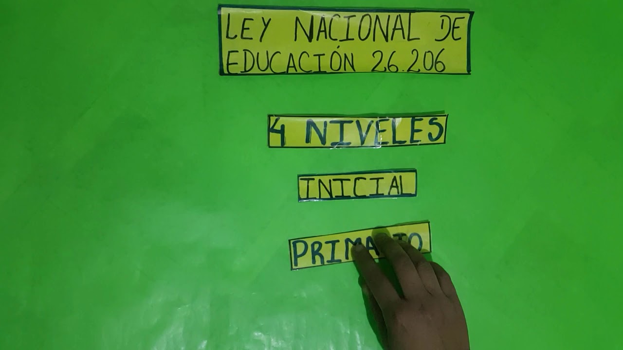 modalidades de la educacion ley 26206