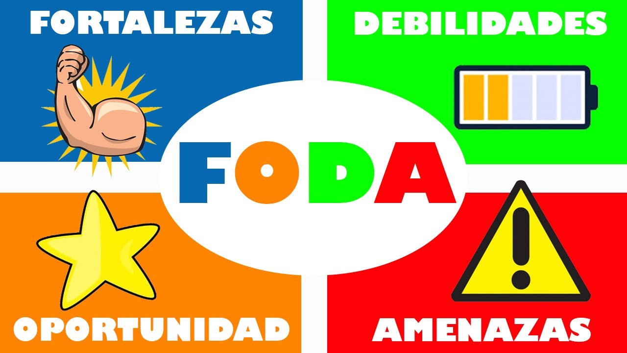 oportunidades y amenazas de un estudiante