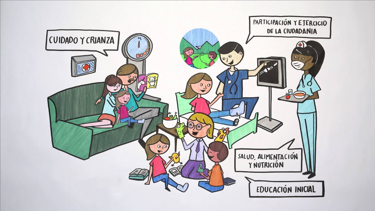 cuales son los estructurantes de la primera infancia