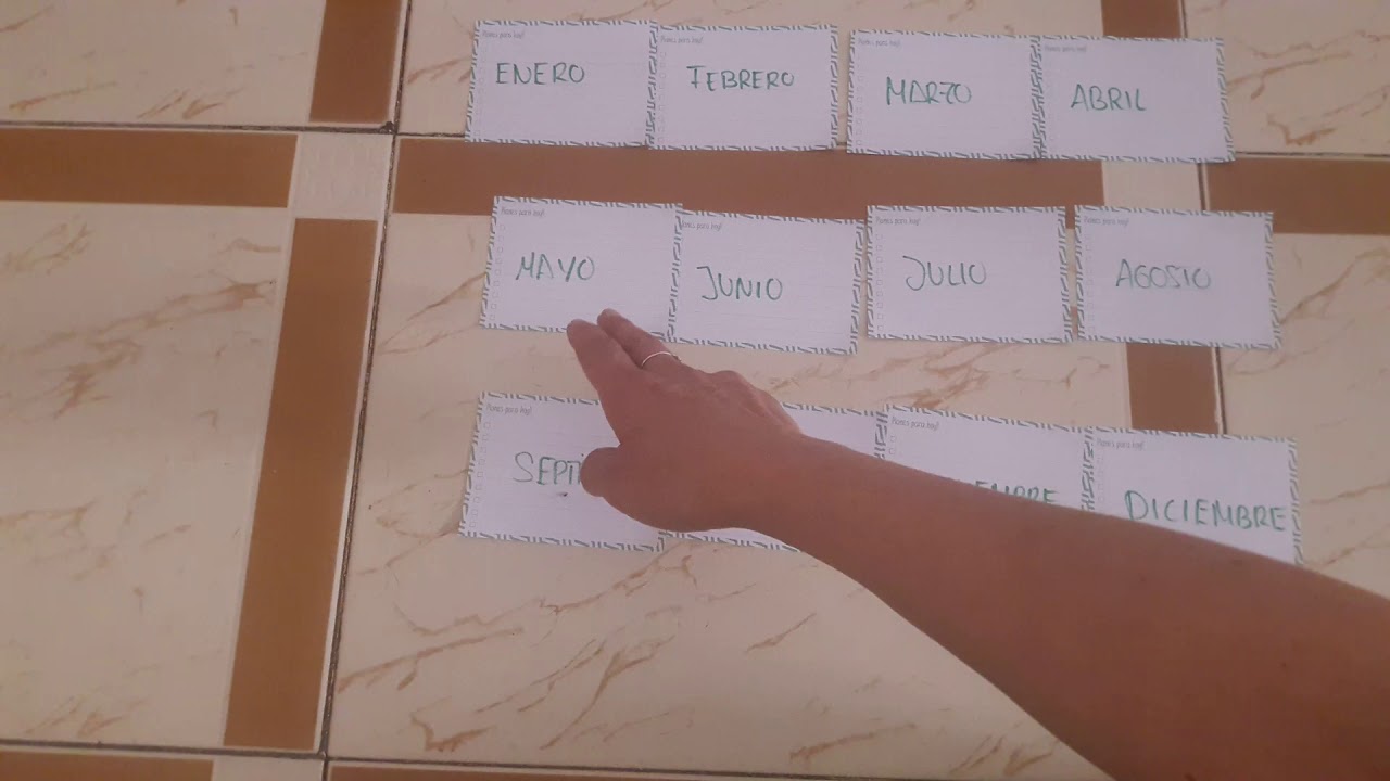 cuantos cuatrimestre tiene un año escolar