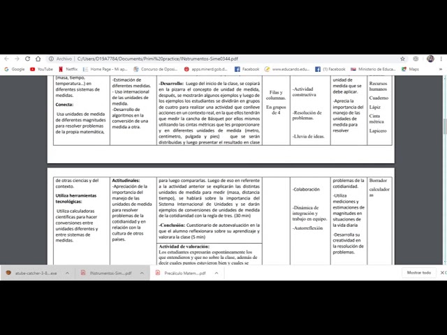 elementos de un plan de clase