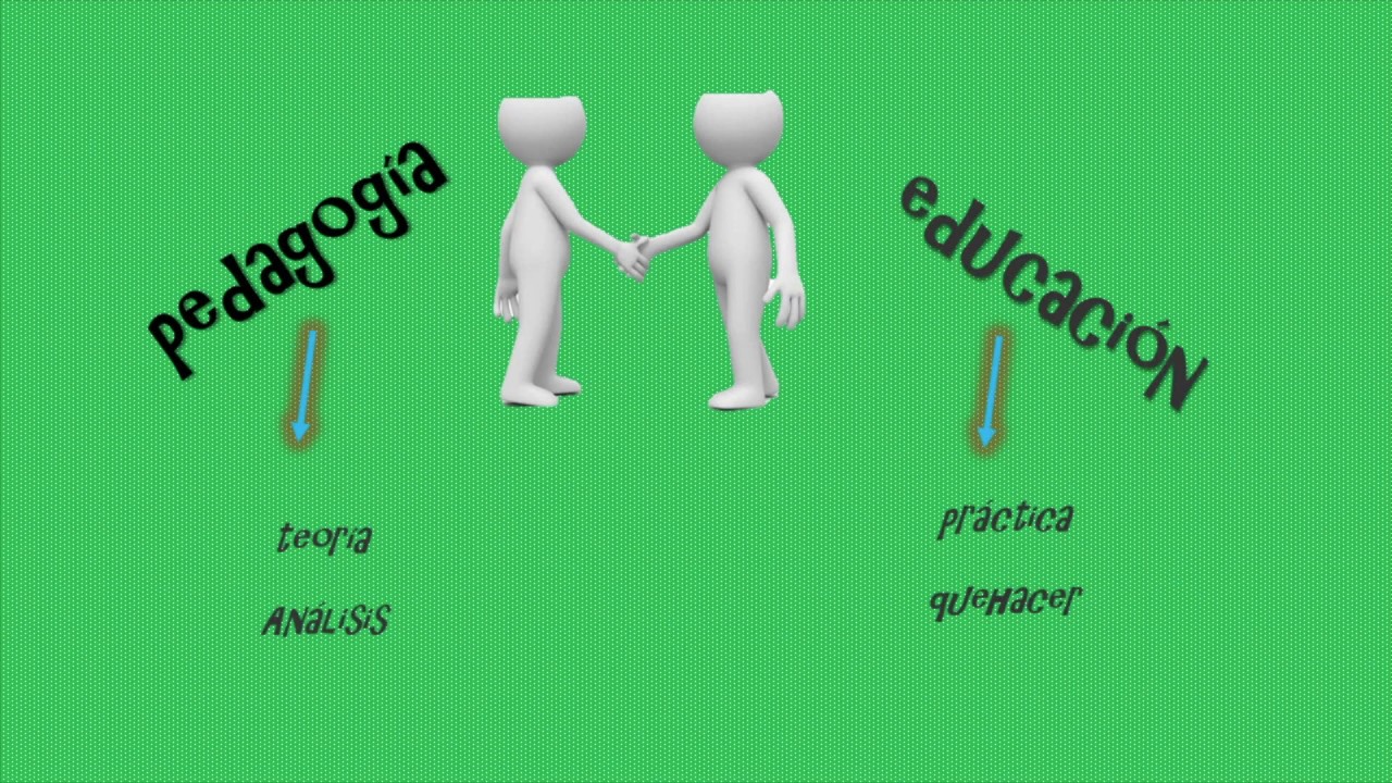 la educación como objeto de estudio de la pedagogía