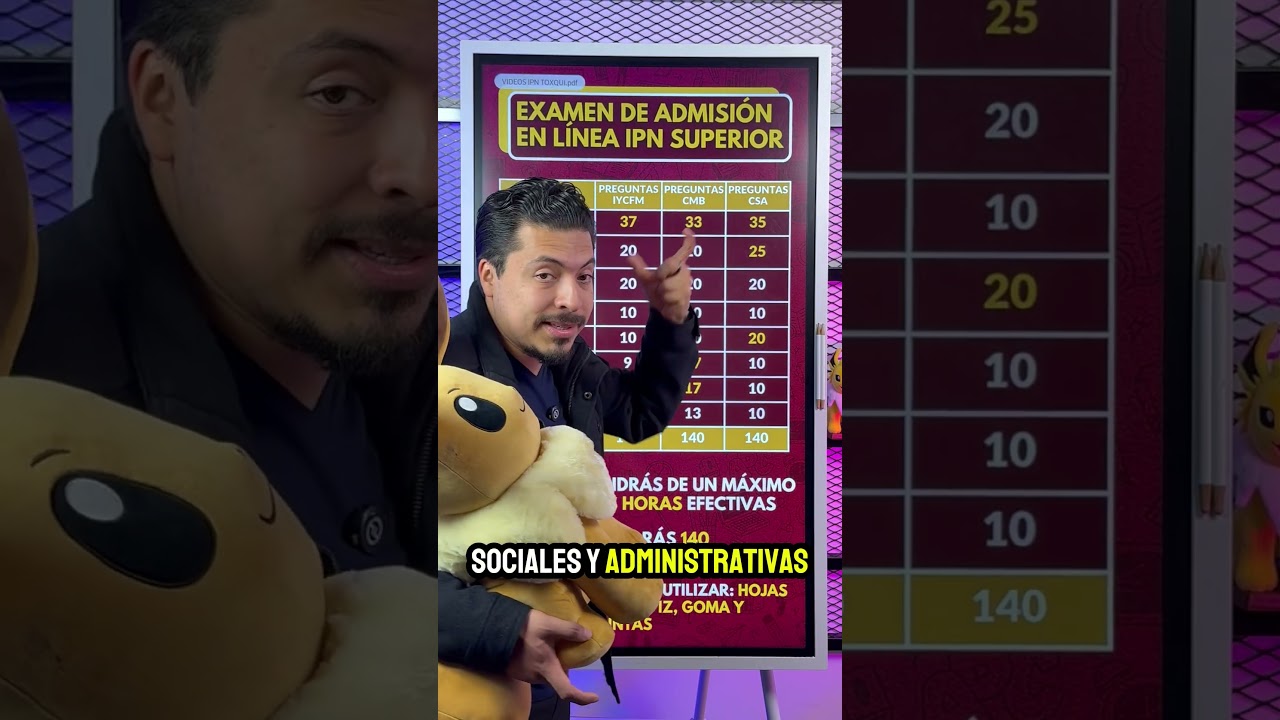 temas a estudiar para el examen de admision ipn
