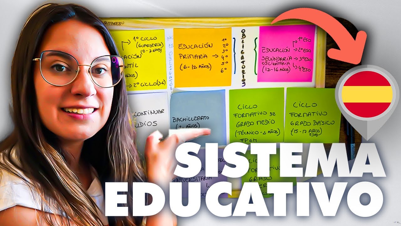 estructura del sistema educativo en españa