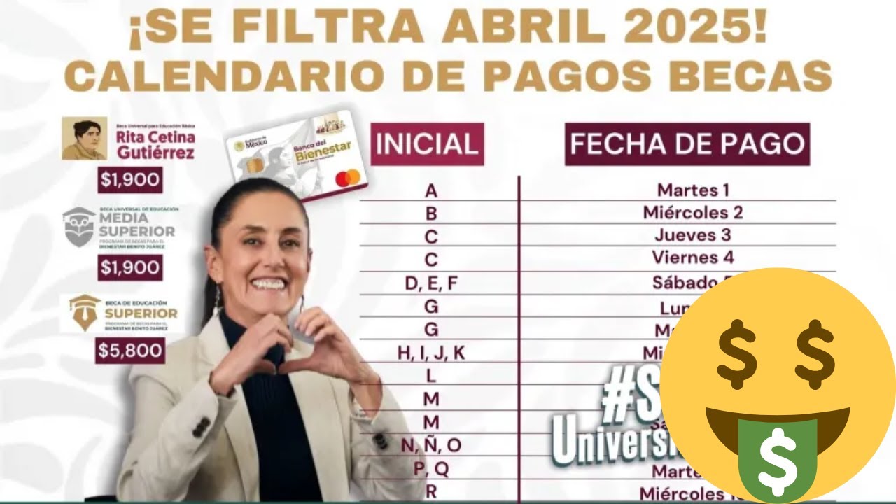 pagos beca jovenes escribiendo el futuro
