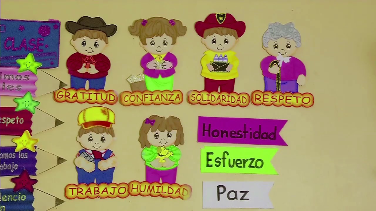rasgos del perfil de egreso de primaria