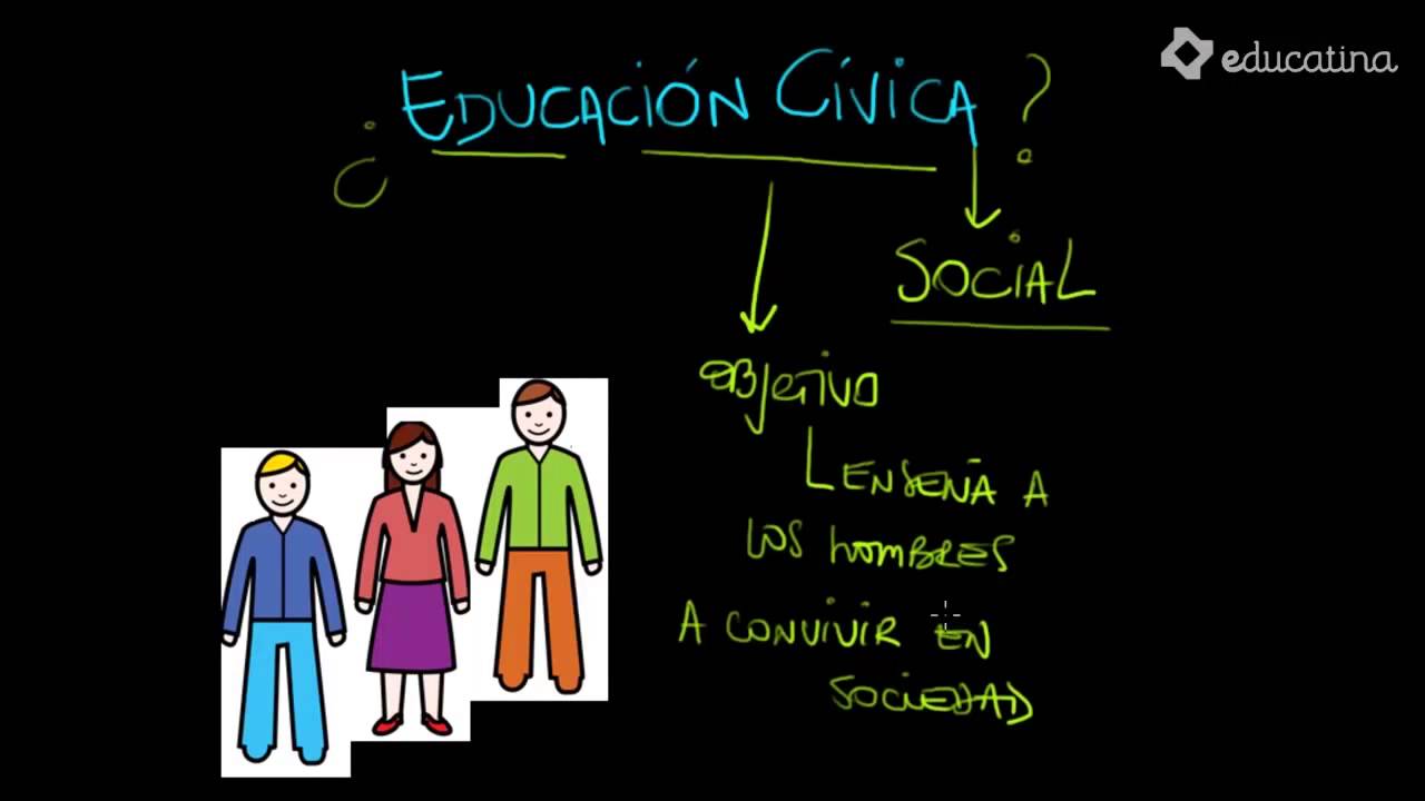cual es la importancia de la educación cívica
