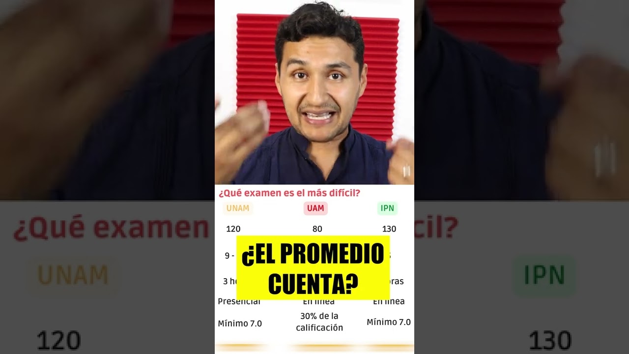 el examen de la uam es dificil