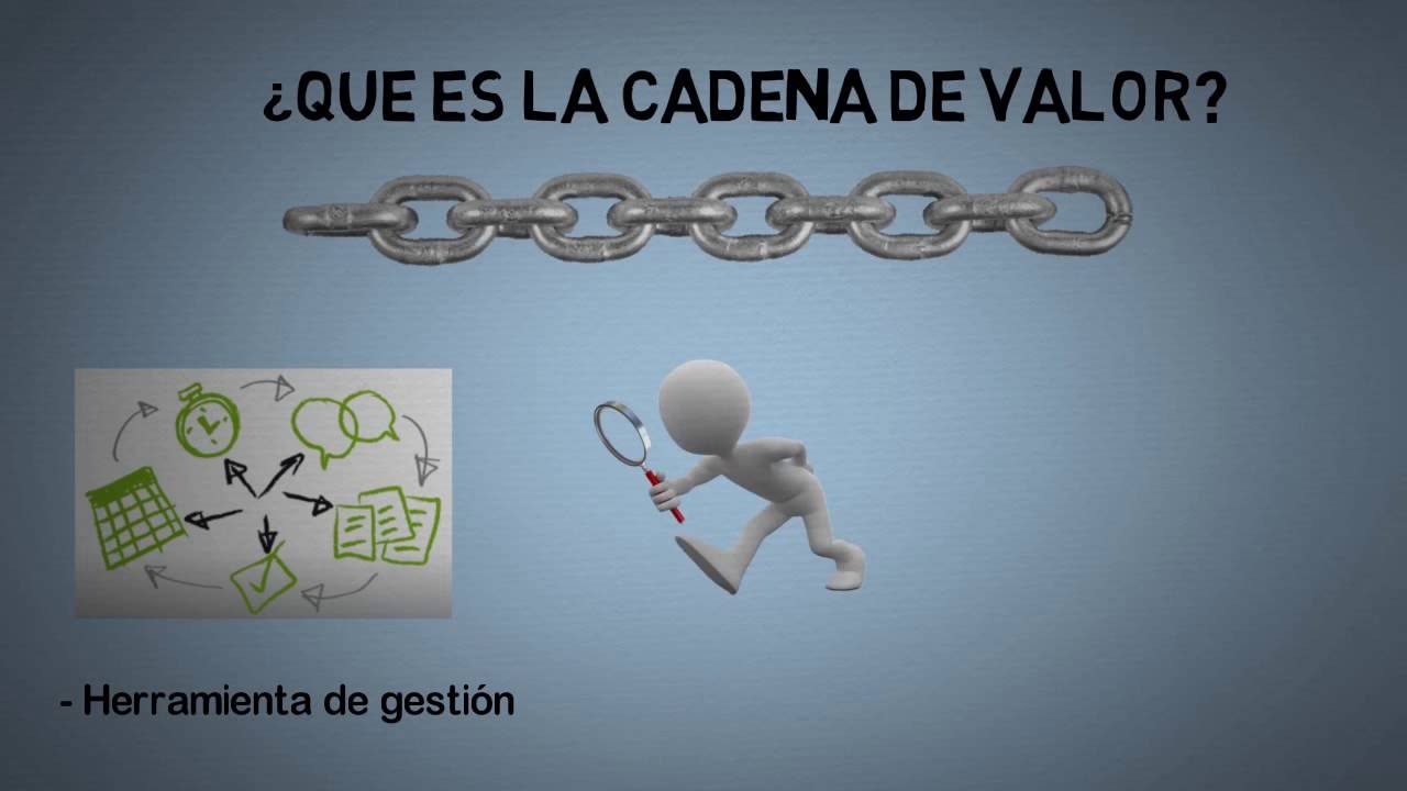 maestria en administracion de la cadena de valor