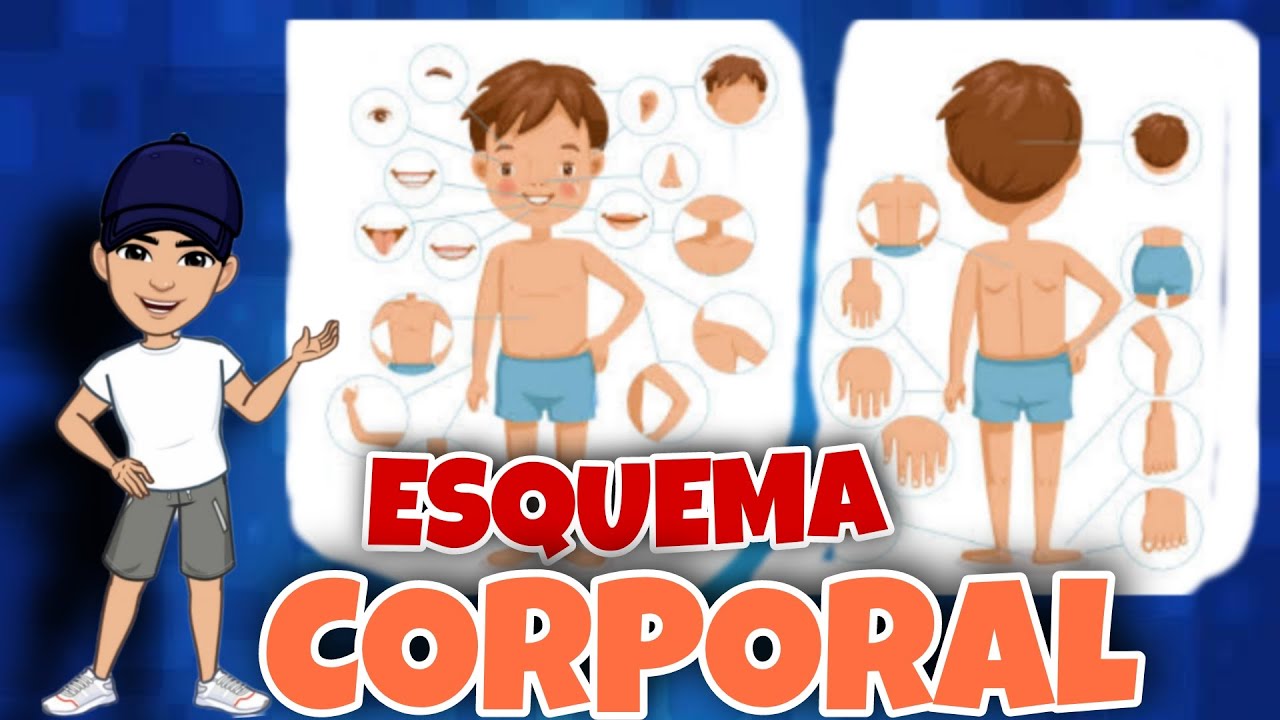 que es corporal en educacion fisica