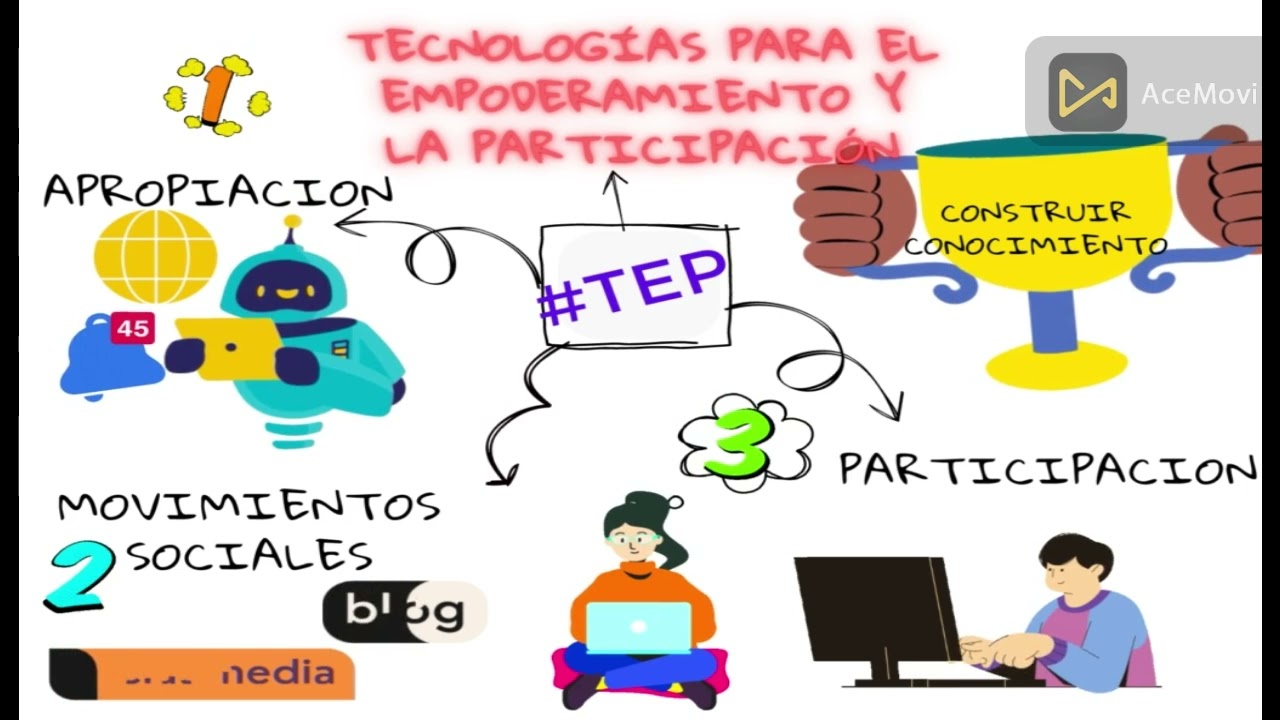 tecnologías del empoderamiento y la participación