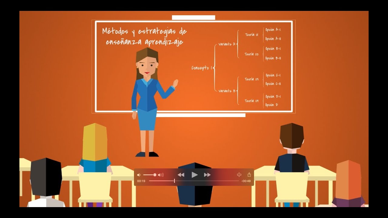 para que sirve la maestria en educacion