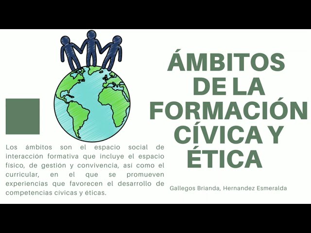 ambitos de la formacion civica y etica