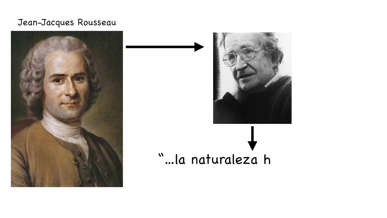 autores de la filosofia de la educacion