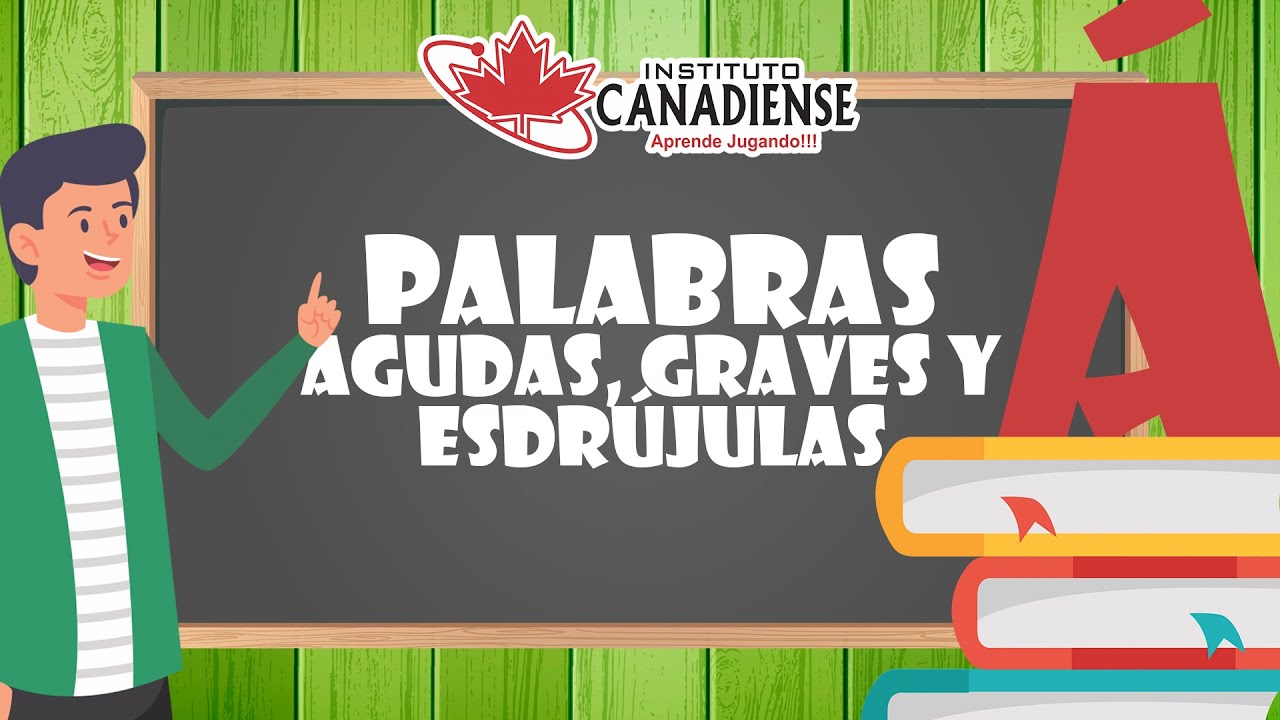 escuela es una palabra aguda grave o esdrujula