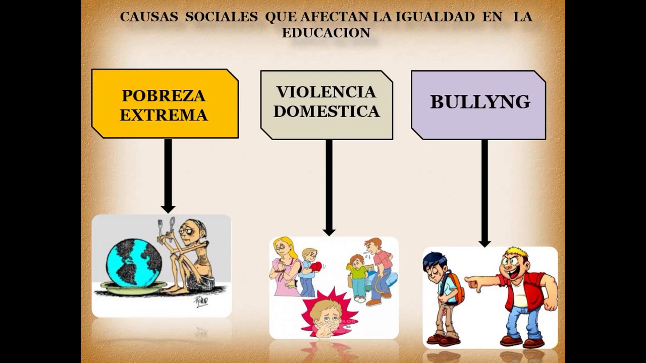 igualdad de oportunidades en la educacion