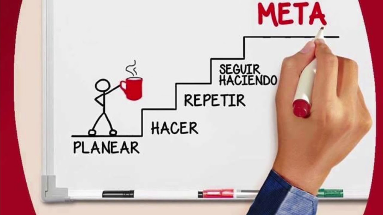 proyecto de vida a corto plazo