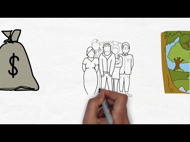 cuáles son las tres dimensiones de la sustentabilidad