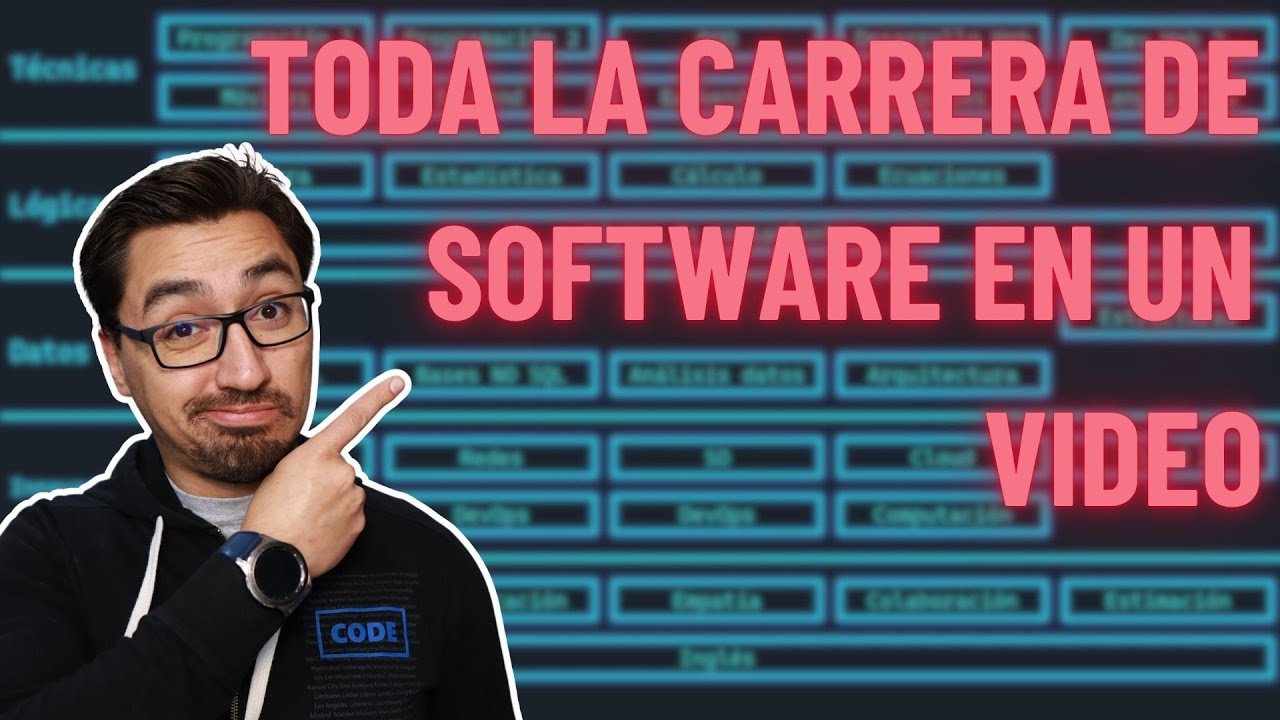 donde puedo estudiar desarrollo de software
