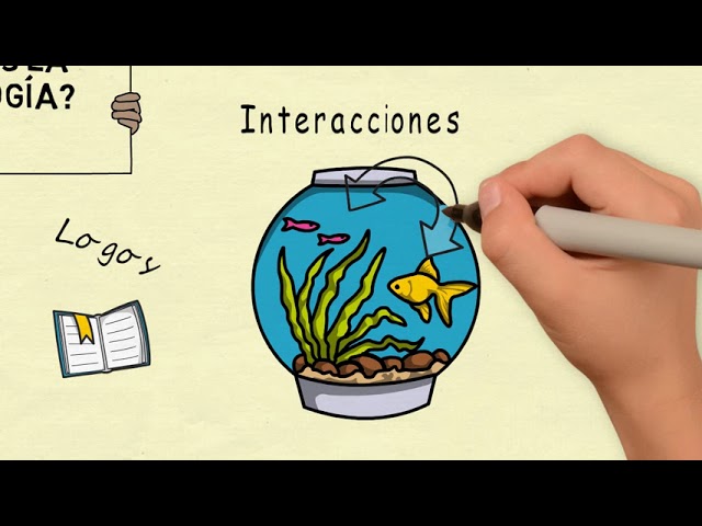 por que la ecologia es una ciencia interdisciplinaria